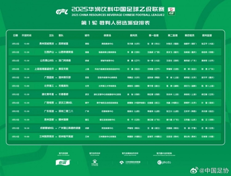中乙首輪裁判名單：蘇子豪執(zhí)法貴州vs昆明，任通執(zhí)法海港B隊(duì)比賽