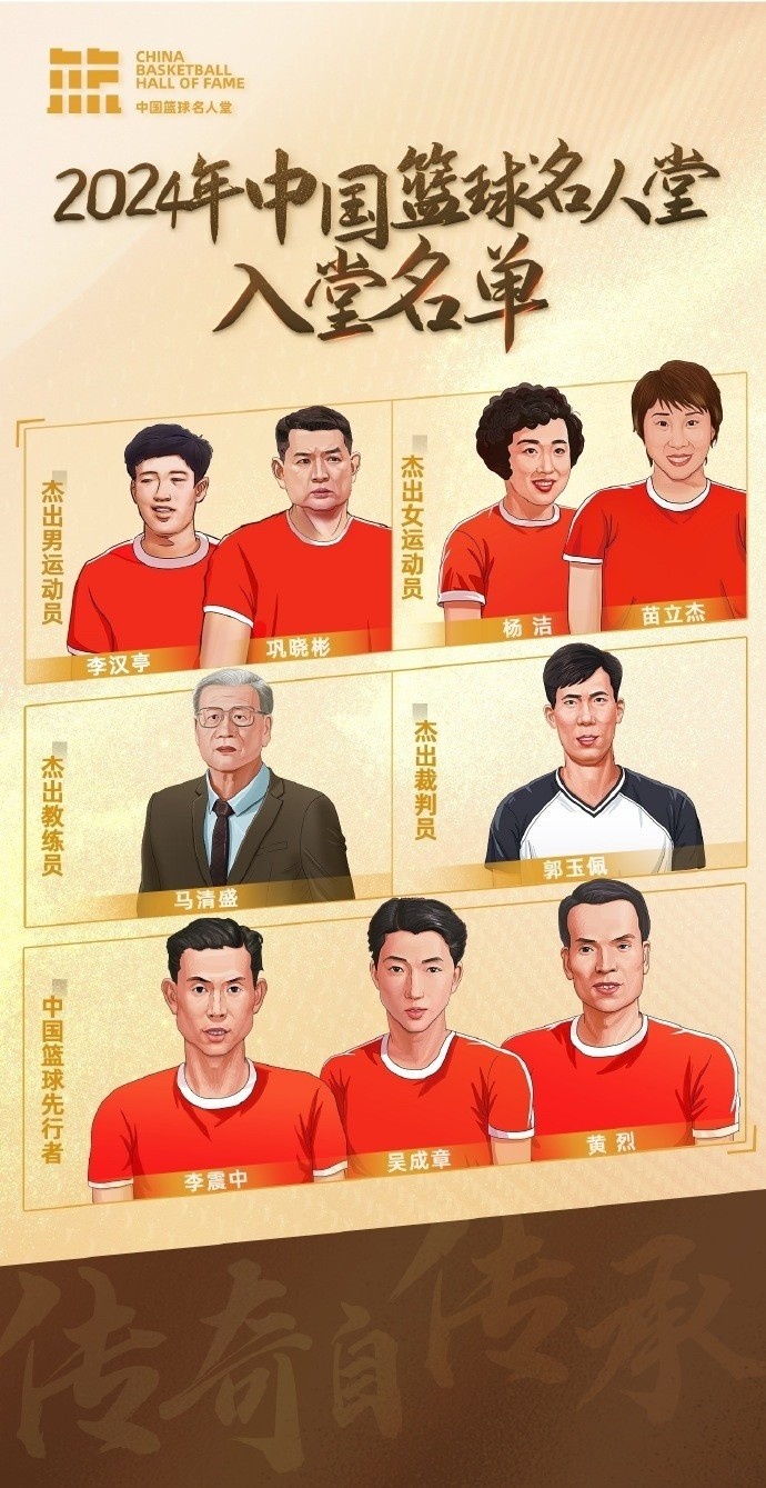 周琦：名人堂的每一個(gè)名字都是中國籃球的年輪見證 共同加油！