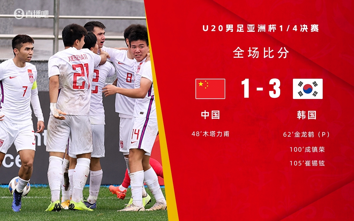復(fù)仇！U22國(guó)足絕殺復(fù)仇韓國(guó)，2年前U20亞洲杯加時(shí)憾負(fù)無(wú)緣世青賽