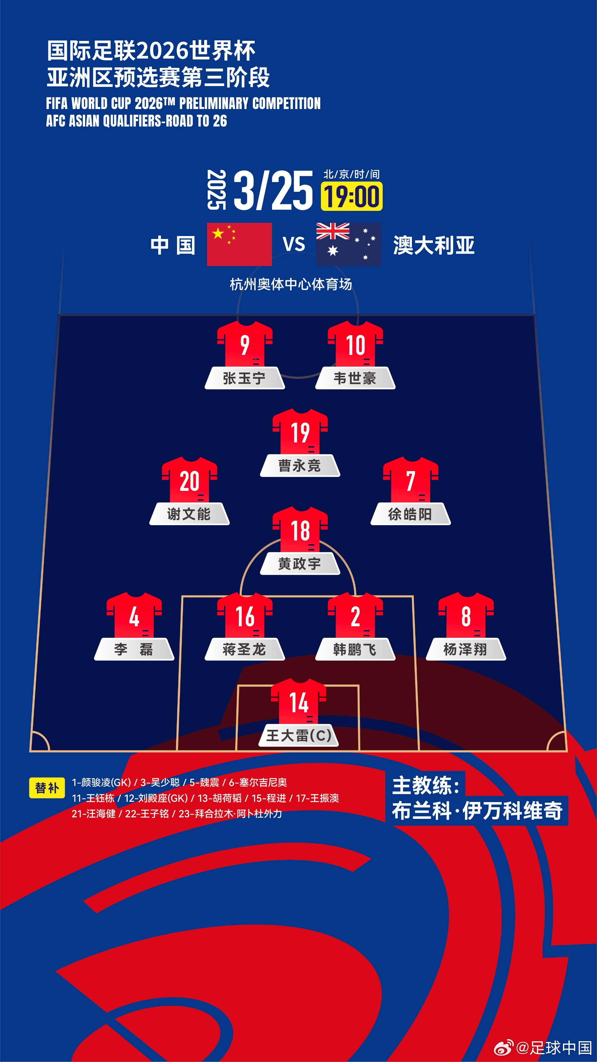 認定單后腰！伊萬執(zhí)教國足12場全部是442，今天第7次菱形中場
