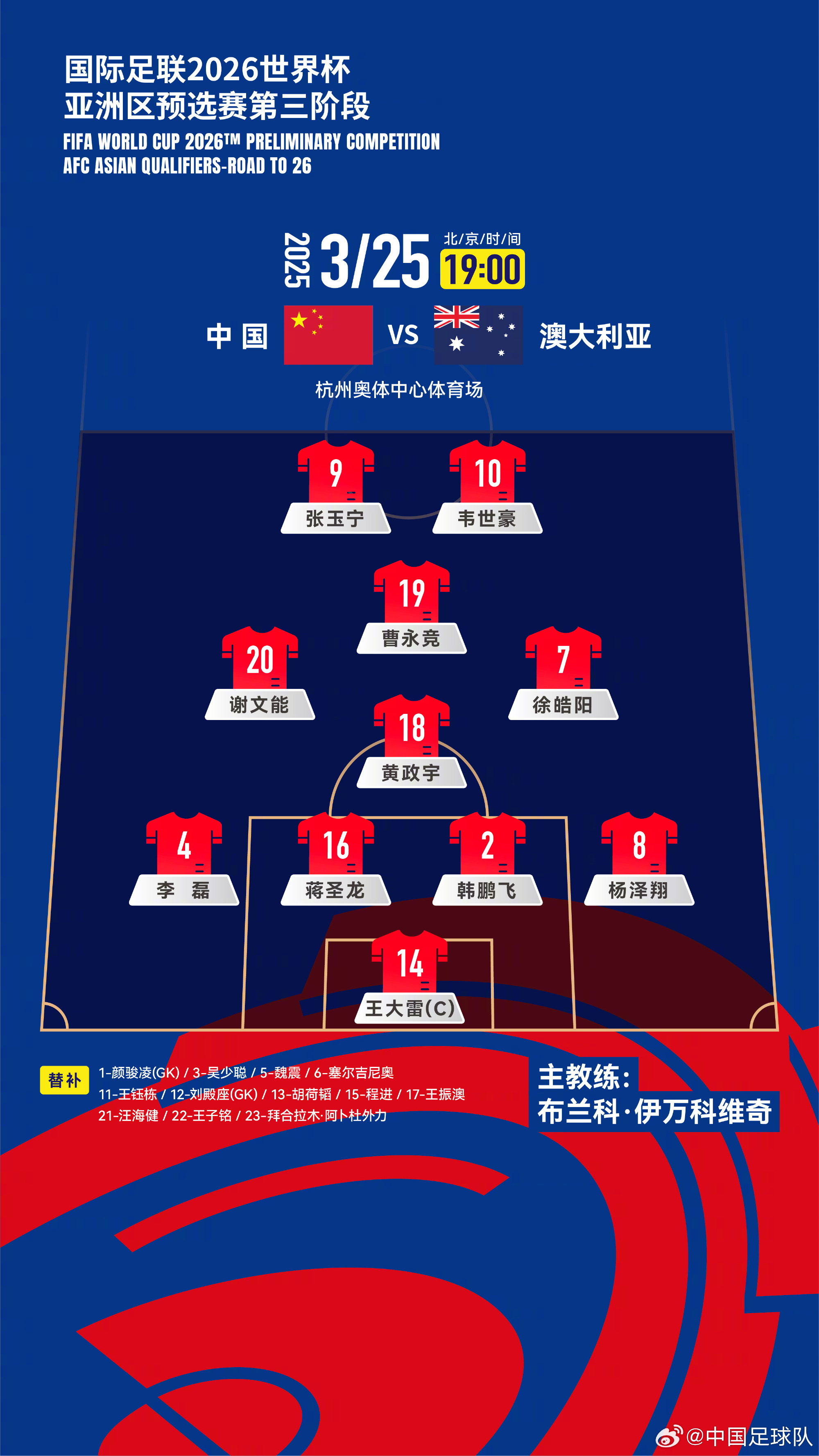 遭伊萬詬病！國足首發(fā)11人聯(lián)賽出場：僅4人鐵主力，楊澤翔0出場