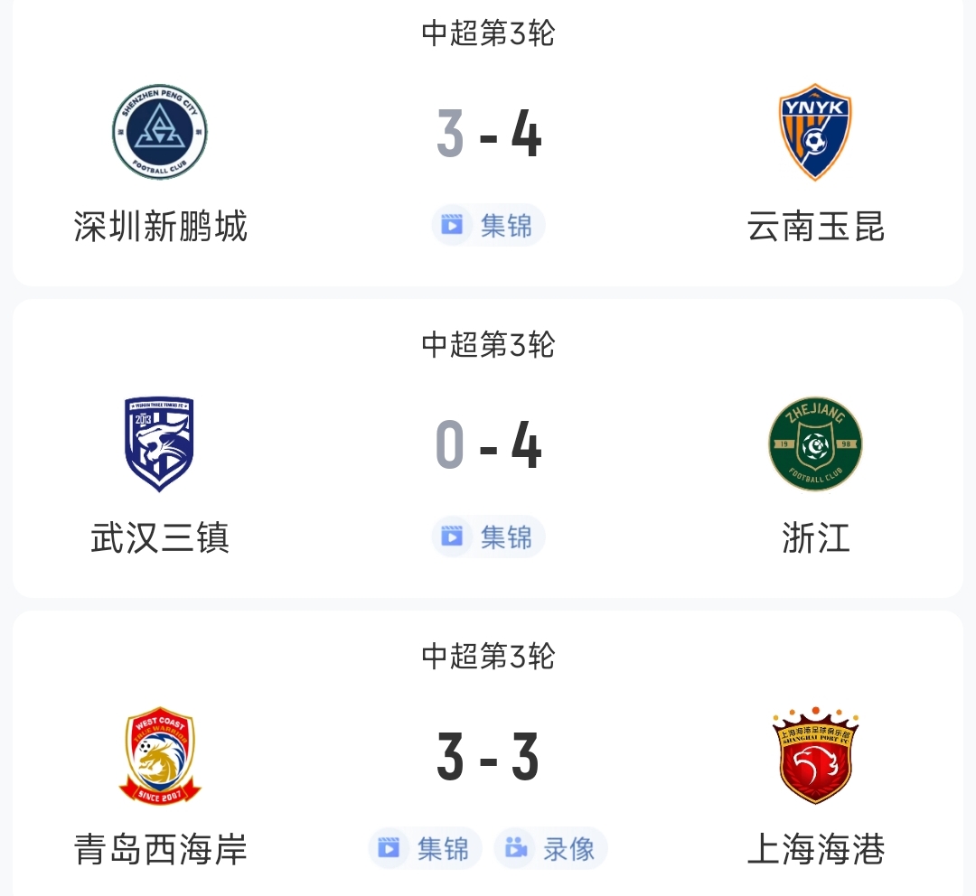 過癮！今晚中超3場狂轟17球，紅牌、送禮、絕平…要素拉滿了！