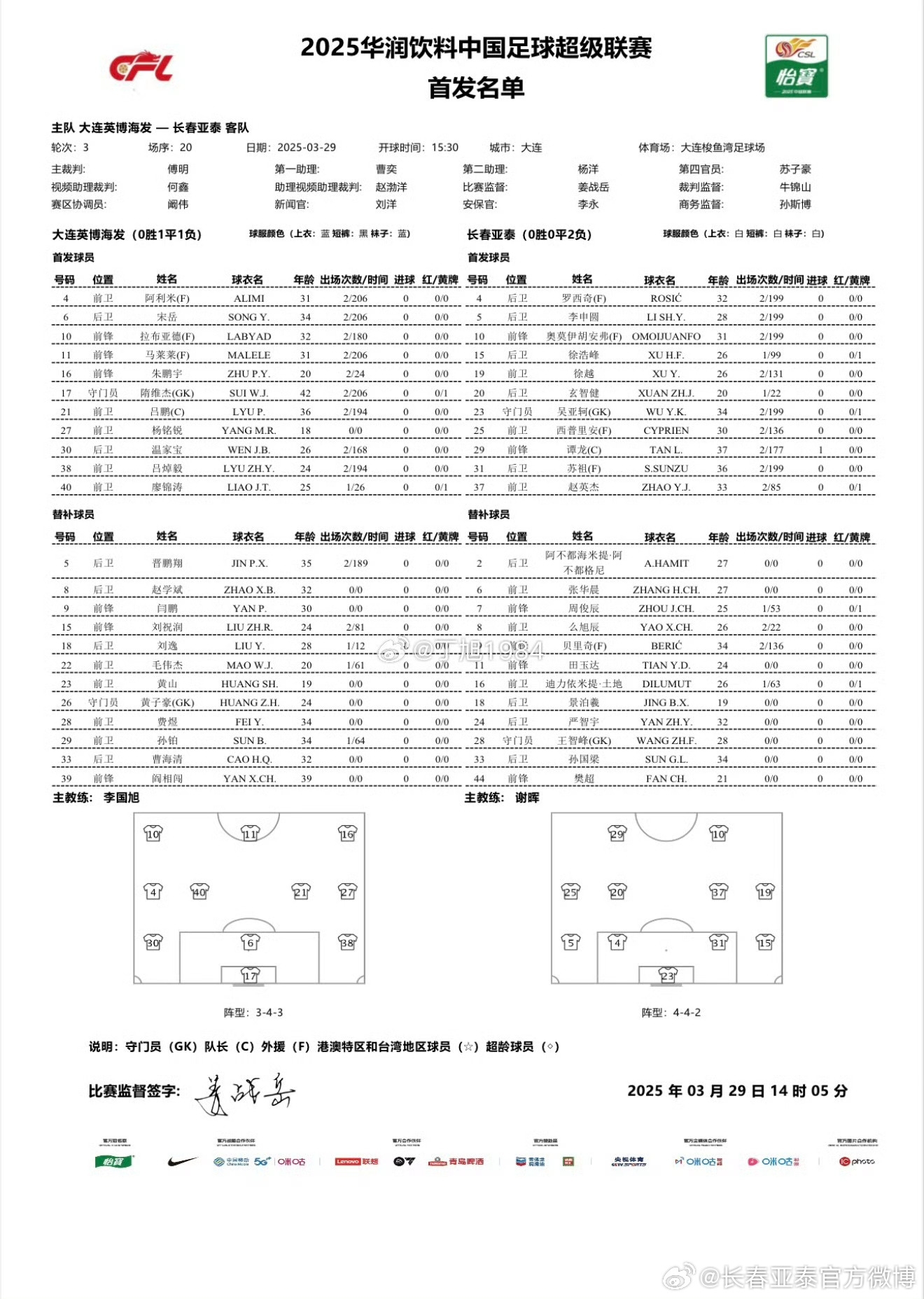 英博vs亞泰首發(fā)：3外援PK4外援！朱鵬宇、馬萊萊先發(fā)，毛偉杰替補(bǔ)