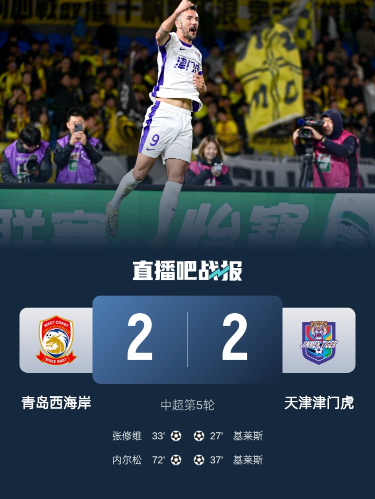 津媒：津門虎只踢了半場好球，9天3賽凸顯體能及板凳深度不足