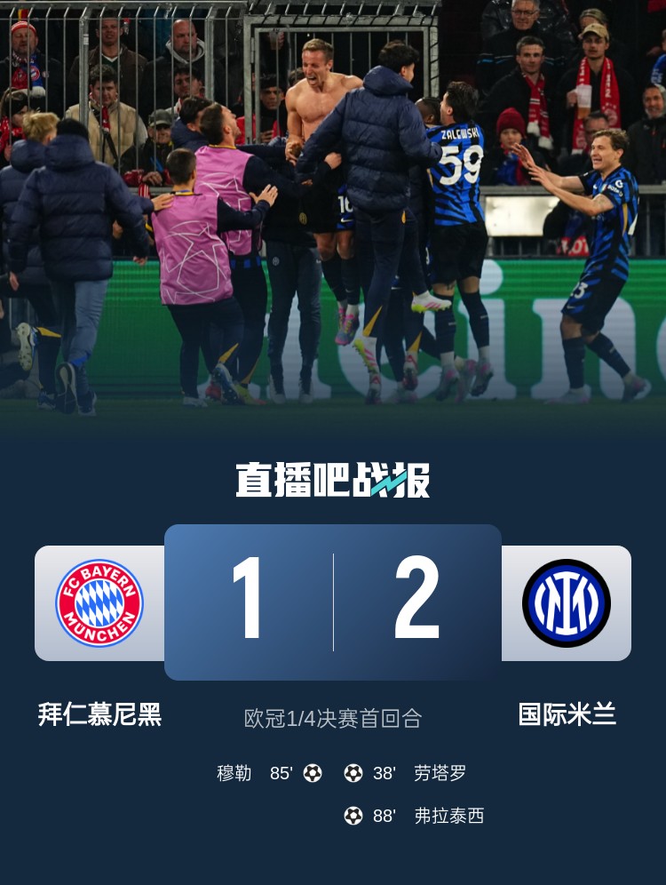 2-1占得先機！國米送給拜仁4年來歐冠主場首敗